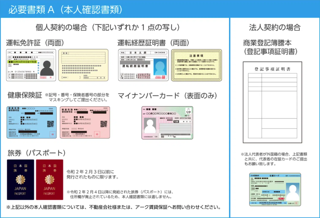 必要書類A（本人確認書類）